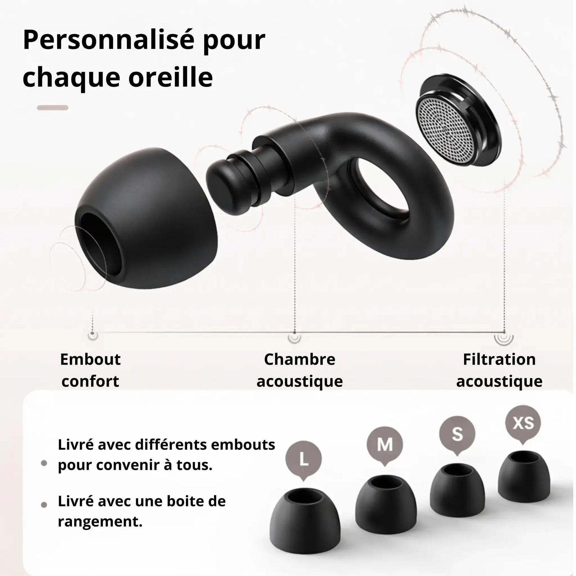 Bouchons d'oreilles LUGGO