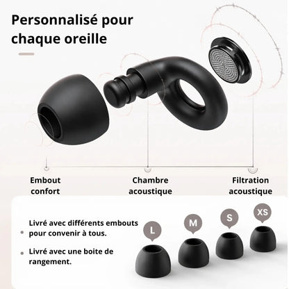 Bouchons d'oreilles LUGGO